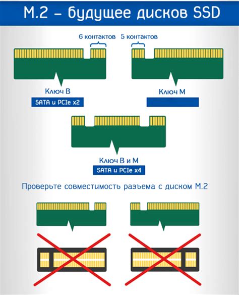 Совместимость разъема ISA с другими стандартами