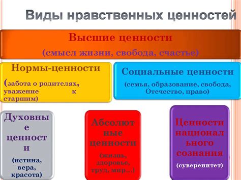 Совместные интересы и ценности