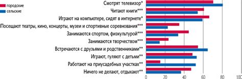 Современное употребление "уж" и возможные изменения в будущем