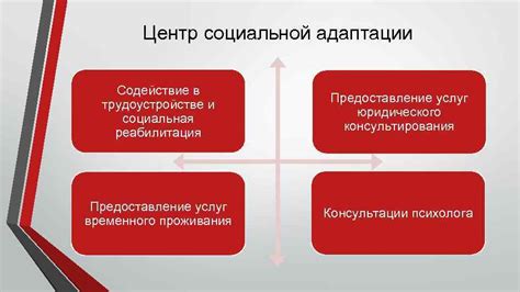 Содействие социальной адаптации