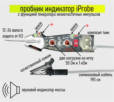 Соединение модуля с проводкой автомобиля