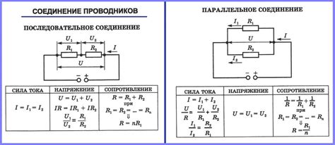 Соединение проводников при помощи пайки