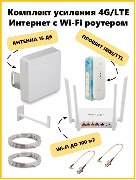 Соединение с WiFi роутером ТТК