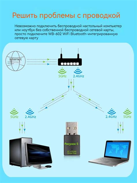 Соединяемся с сетью 5ГГц WiFi