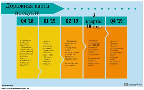 Создайте загадочность вокруг продукта