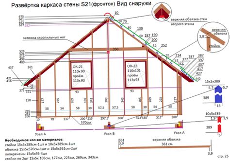 Создание каркаса и его установка