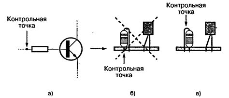 Создание контрольных точек