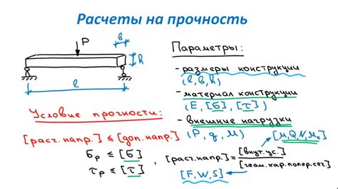 Создание основы: прочность конструкции