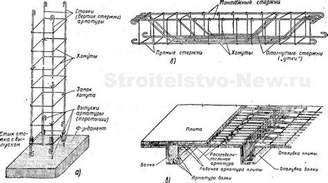 Создание основы и опоры для верхней части