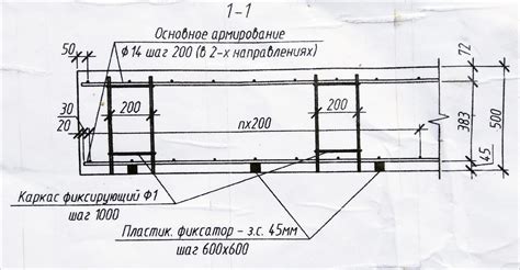 Создание фундамента для лифта