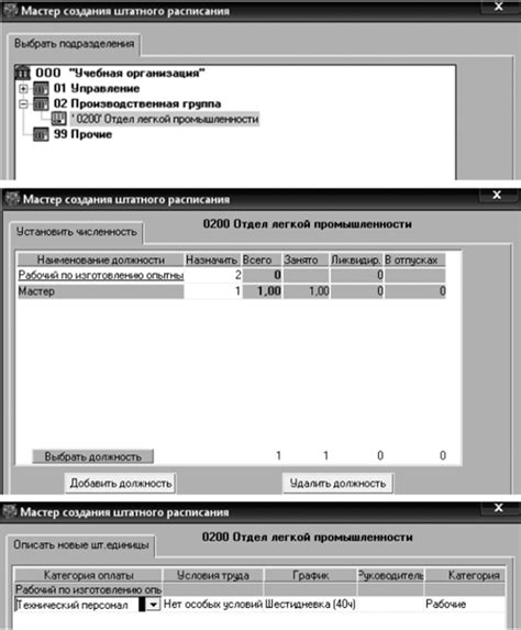 Создание штатного расписания