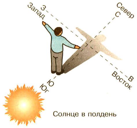 Солнце как указатель направления