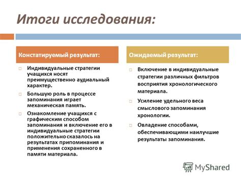 Сон и его роль в процессе запоминания