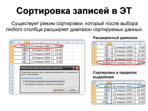 Сортировка и поиск