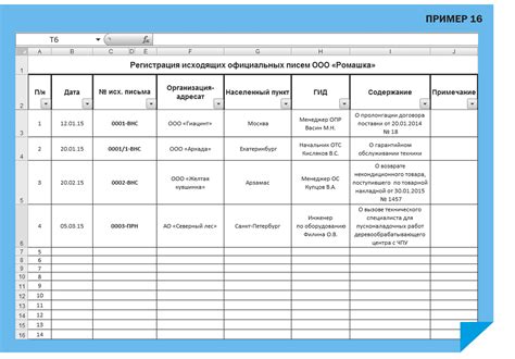 Составление документации и договоров