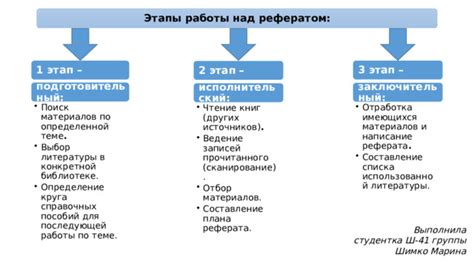 Составление плана и выбор литературы