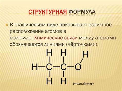 Состав и структура веществ