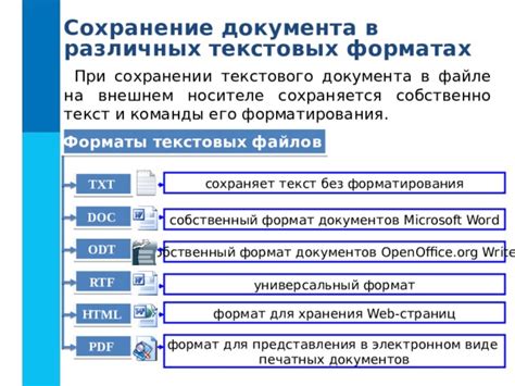 Сохранение документов в различных форматах