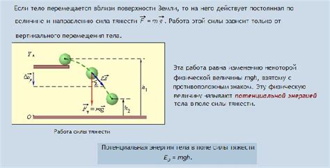 Сохранение энергии и времени