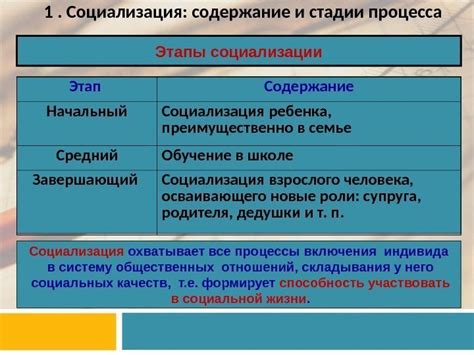 Социализация и воспитание сурикатов