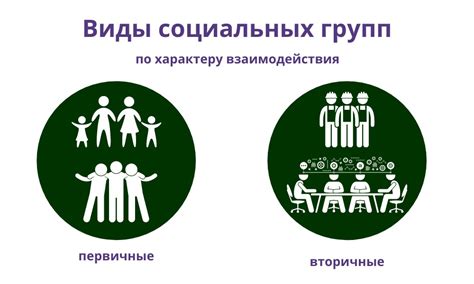 Социальная активность и психологическое равновесие