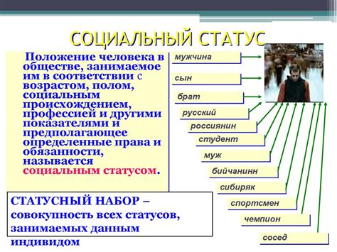 Социальная потребность и ее роль