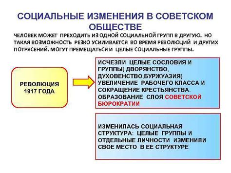 Социальные изменения в сиамском обществе: вызовы и перспективы