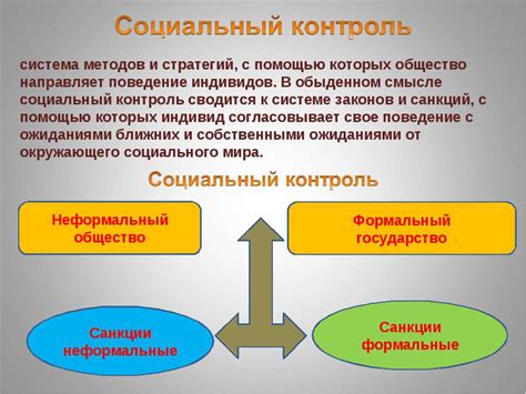 Социальные нормы и основы человеческой свободы