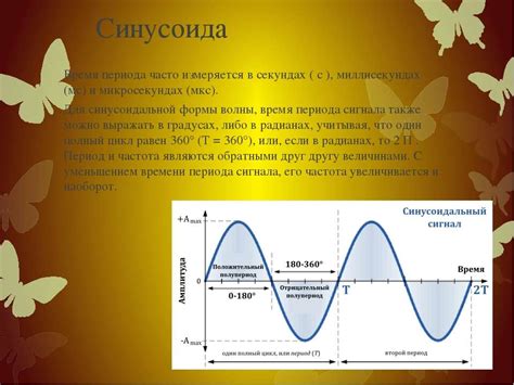 Сочетание высокой и низкой частоты в сибилянтах