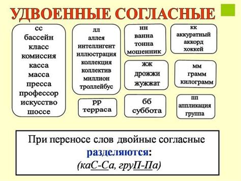 Сочетание с основой слова