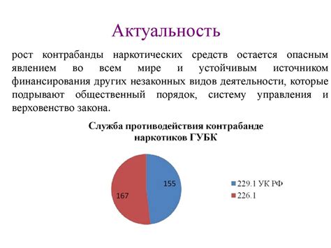 Специальные задачи по раскрытию преступлений