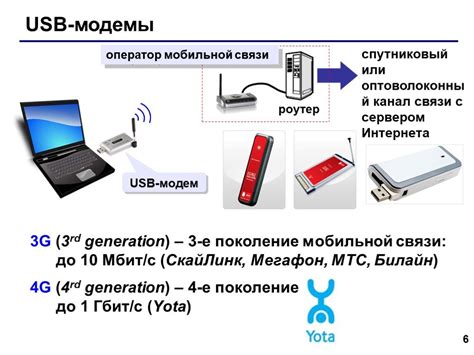 Специальные устройства