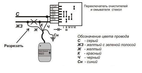 Спецификации датчика дождя