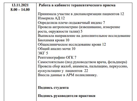 Специфика заполнения и поддержания актуальности