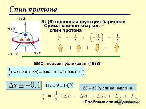 Спин протона