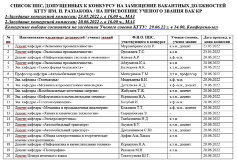 Список городов для пользования услугой 990