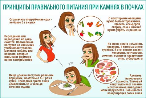 Список продуктов для поддержания здоровья при мочекаменной болезни