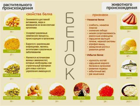 Список продуктов-альтернатив