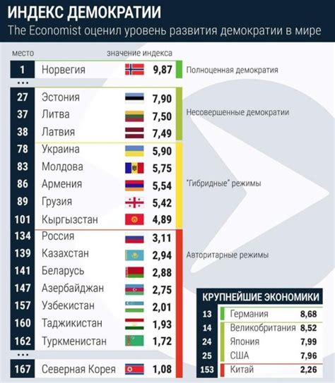 Список стран, где есть отделения Сбербанка