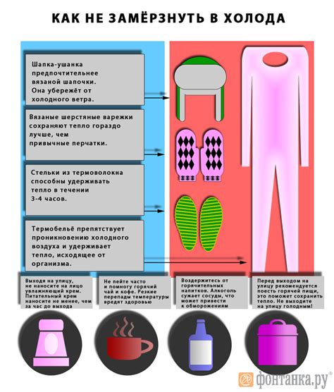 Способы борьбы с холодом