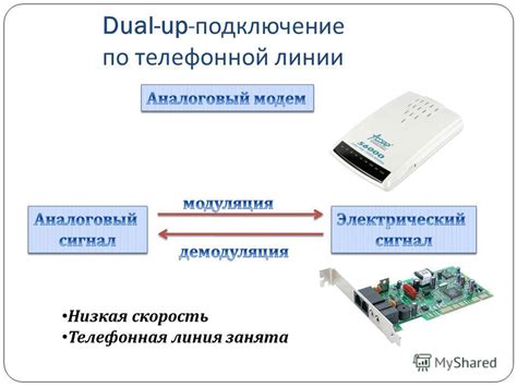 Способы избавления от "линии занята" на домашнем телефоне