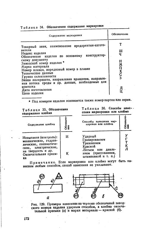 Способы нанесения автоспрея