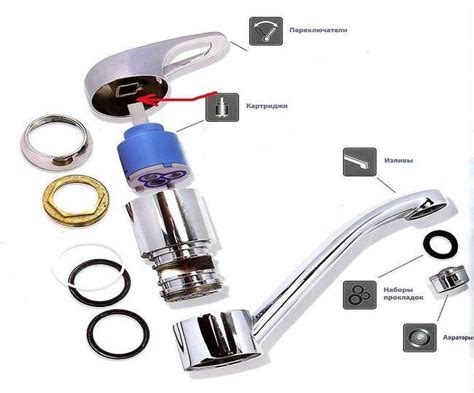 Способы ремонта смесителя