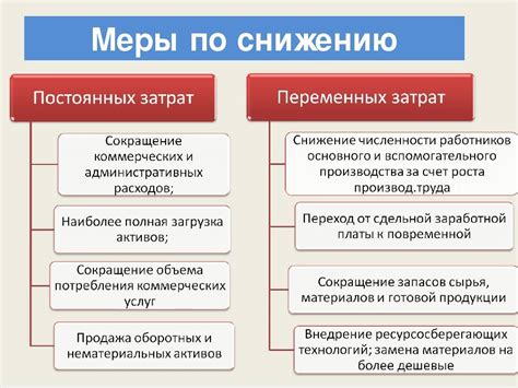 Способы снижения расходов