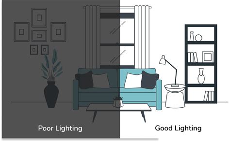 Способы улучшения освещенности в помещении