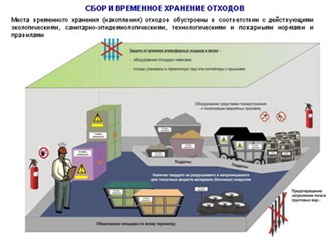 Способы хранения разведенной смекты