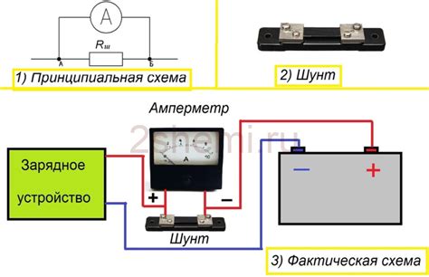 Способ решения 1: Подключение к зарядному устройству