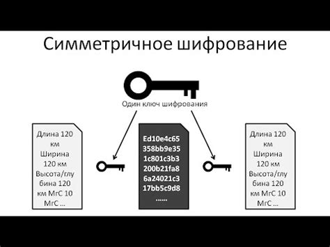 Способ 3: Шифрование сообщения