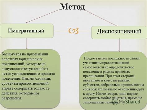 Сравнение императивного и диспозитивного подходов