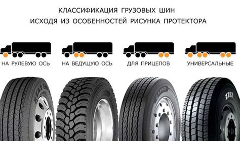 Сравнение покрышек Мишлен и Континенталь